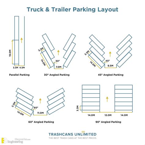 truck parking dimensions|ARCHITECT PHILIPPINES: PARKING AND LOADING SPACE .